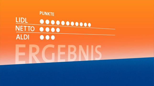 Bild: WDR Endergebnis