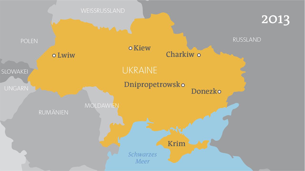 Die Geschichte der Ukraine!