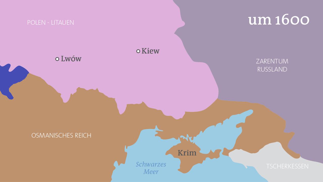 Die Geschichte der Ukraine!