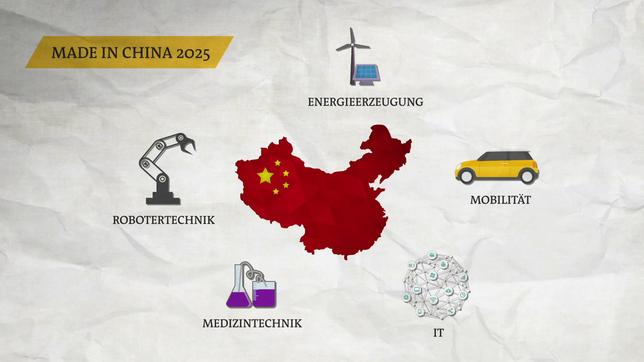 Bild: Das Erste Masterplan: "Made in China 2025"