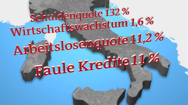Bild: Das Erste Die Lage in Italien