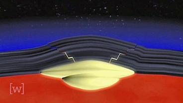 Schmatische Darstellung einer Magmablase
