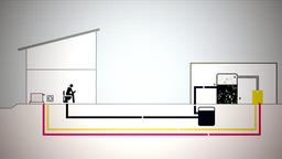 Animation zum Abwasserrohrsystem Hamburg Water Cycle 