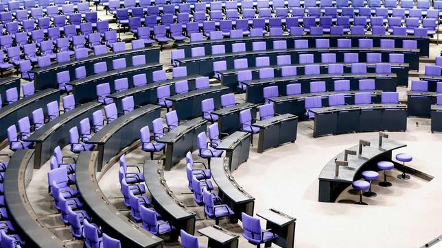 Sitze im Bundestag