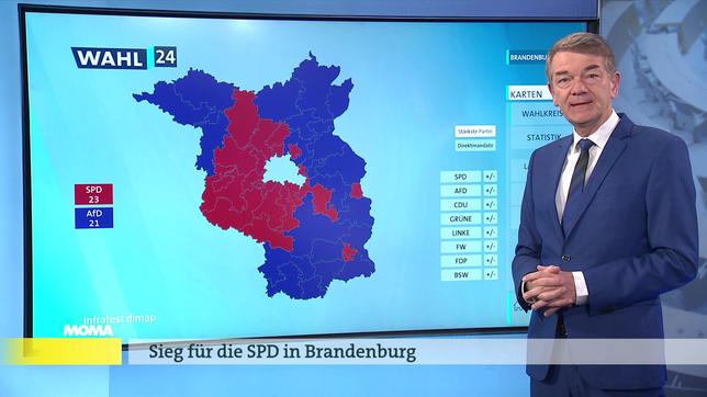 Jörg Schönenborn, ARD-Wahlexperte