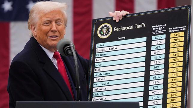 US-Präsident Trump präsentiert die neuen Zölle für den weltweiten Handel der USA.