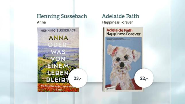 Henning Sußebach: Anna, Adelaide Faith: Happyness forever