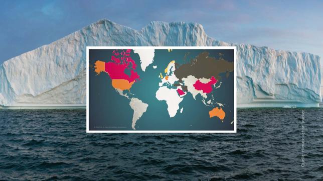 Grafik Klimaziele 