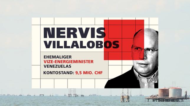 Grafik zu Nervis Villalobos 