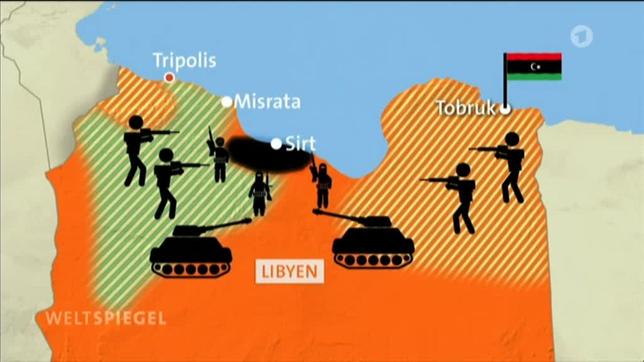 Grafik Libyen