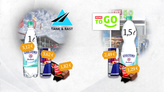 Bild: Das Erste Preisvergleich: Autobahnraststätte von Tank & Rast vs. Rewe in einer normalen Tankstelle