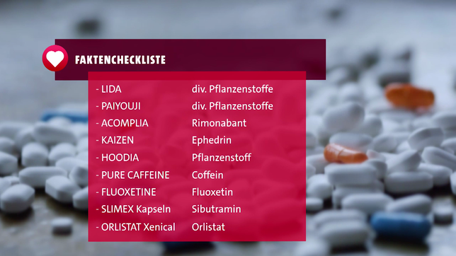 Bild: Das Erste Diese sieben Präparate haben wir erhalten und auf Inhaltsstoffe getestet.