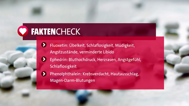 Bild: Das Erste Bei unserer Laboranalyse diverser Schlankheitsmittel stoßen wir auf Inhaltsstoffe mit bedenklichen Nebenwirkungen.