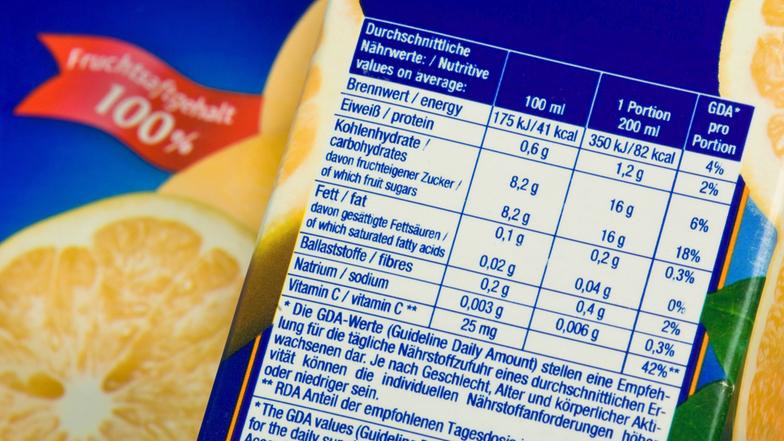 Einkaufsratgeber zu Zucker - Lebensmittel-Check mit Tim Mälzer - ARD