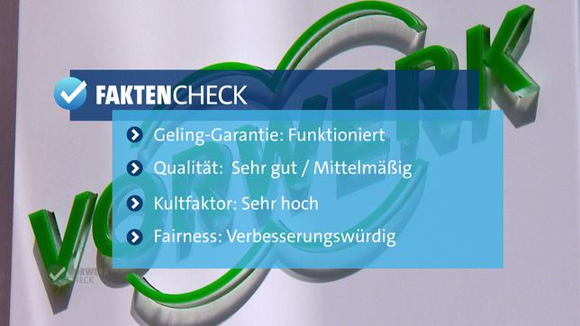Bild: SWR Das Gesamturteil