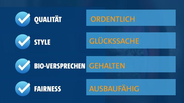 Bild: WDR Grafik Gesamturteil C&A