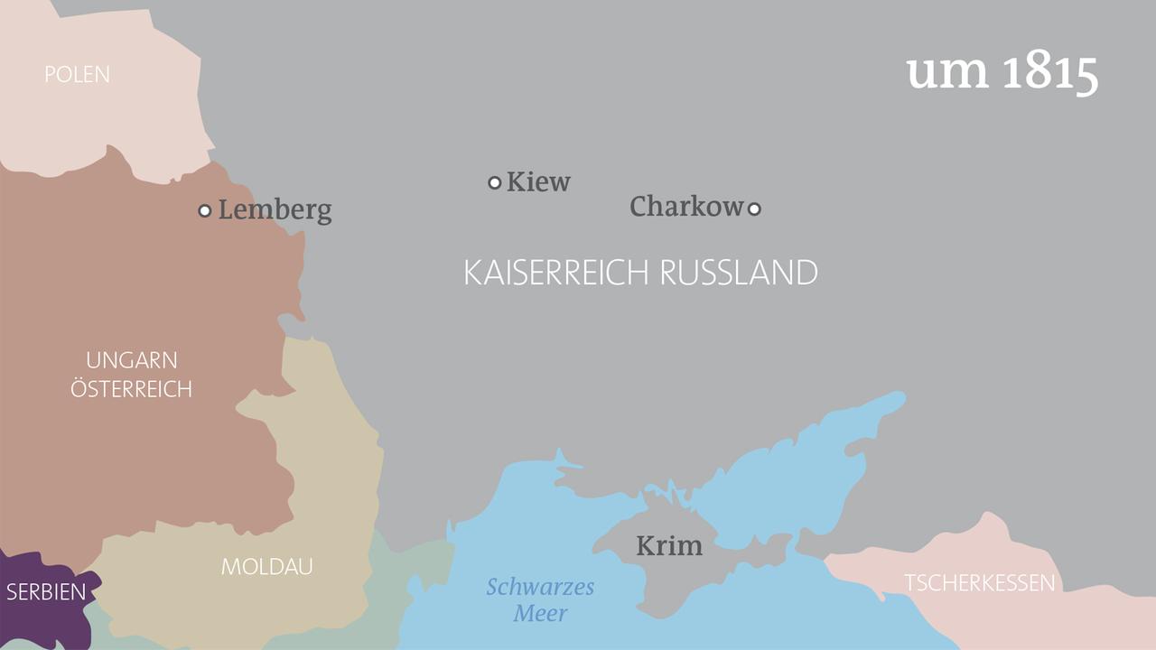 Die Geschichte Der Ukraine Die Geschichte Der Ukraine