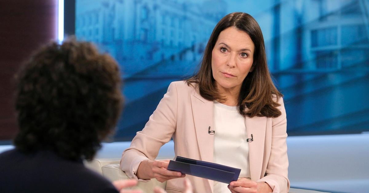 Anne Will ARD Das Erste