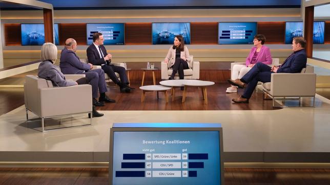 Runde | Bild: NDR/Wolfgang Borrs