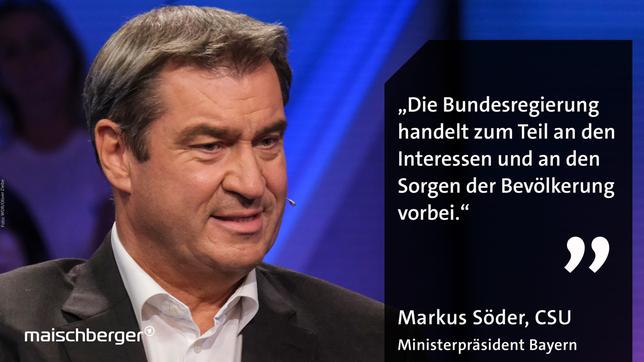 Markus Söder