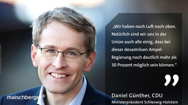 Daniel Günther