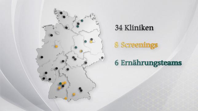 Bild: Das Erste Umfrage unter Kliniken: Viele erfüllen nicht die geforderten Standard