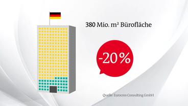 Bild: ARD Durch den Homeoffice-Trend könnte bis zu 20 Prozent an Bürofläche eingespart werden.