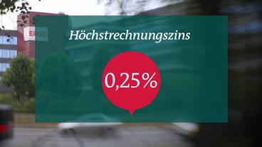 Bild: ARD Im Januar 2022 sinkt der Höchstrechnungszins auf nur noch 0,25 Prozent.