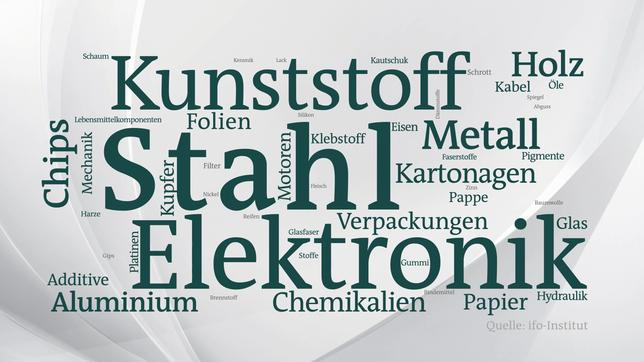 Bild: ARD Mangelware macht Unternehmen zu schaffen.
