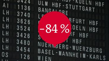 Bild: ARD 84 Prozent weniger Passagiere im Vergleich zum Vorjahr.