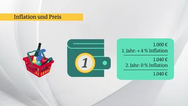 Bild: ARD Selbst wenn die Inflationsrate wieder sinkt – die Preise bleiben oben.
