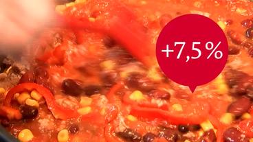 Bild: ARD Der "Chili-con-Carne-Index".