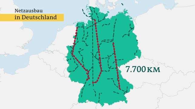 7.700 km Stromtrassen sollen ausgebaut werden.