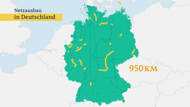 Bild: SWR Nur 950 km der geplanten neuen Trassen sind bislang gebaut.