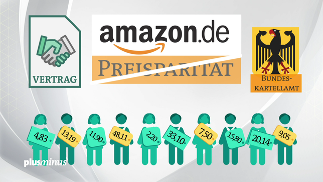 Bild: SWR Die Kartellbehören haben Amazon die Preisparität verboten