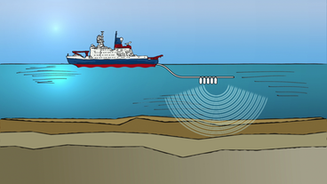 Grafische Darstellung eines Schiffes, dass Messungen am Meeresboden durchführt.