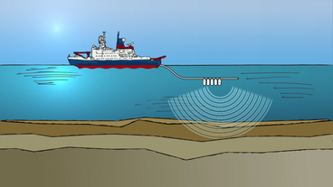 Bild: hr Grafische Darstellung eines Schiffes, dass Messungen am Meeresboden durchführt.