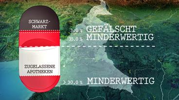 Bild: WDR Grafik: Zwischenergebnis der Studie aus Kamerun.