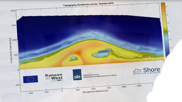 Bild: Rijkswaterstaat Grafik von Strömungen am Sandmotor