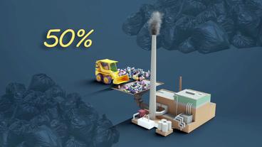 Grafik mit Bagger, der Plastikmüll in Heizkraftwerk kippt, darauf die Zahl: 50 Prozent