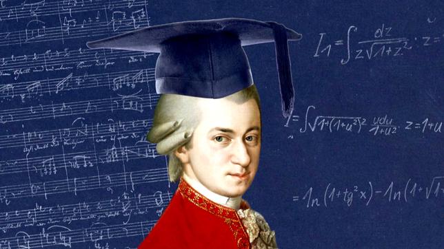 Mozart vor einem Hintergrund aus Noten