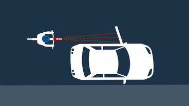 Grafik: Hindernisserkennung mit LIDAR-Sensor. 