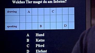 Multiple-Choice mit Gedankenkraft