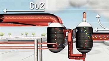 Schematische Abscheidung von CO2