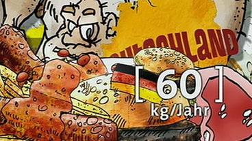 So viel Fleisch isst jeder Deutsche im Jahr