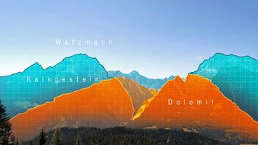 Grafik der übereinanderliegenden Schichten des Kalksteins und Dolomits am Watzmann