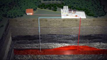 Schematische Darstellung einer geothermischen Versorgung eines Hauses