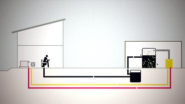 Animation zum Abwasserrohrsystem Hamburg Water Cycle  