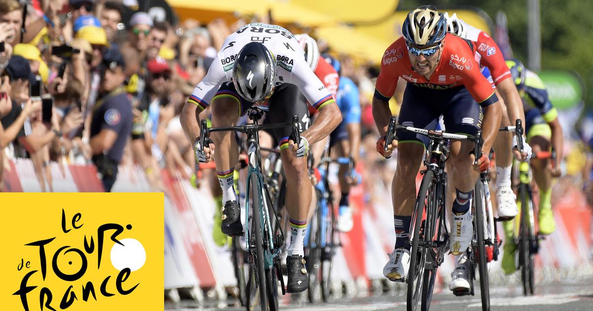 Tour de France Sportschau ARD Das Erste