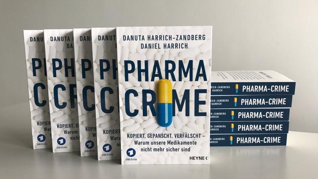 Pharma Crime